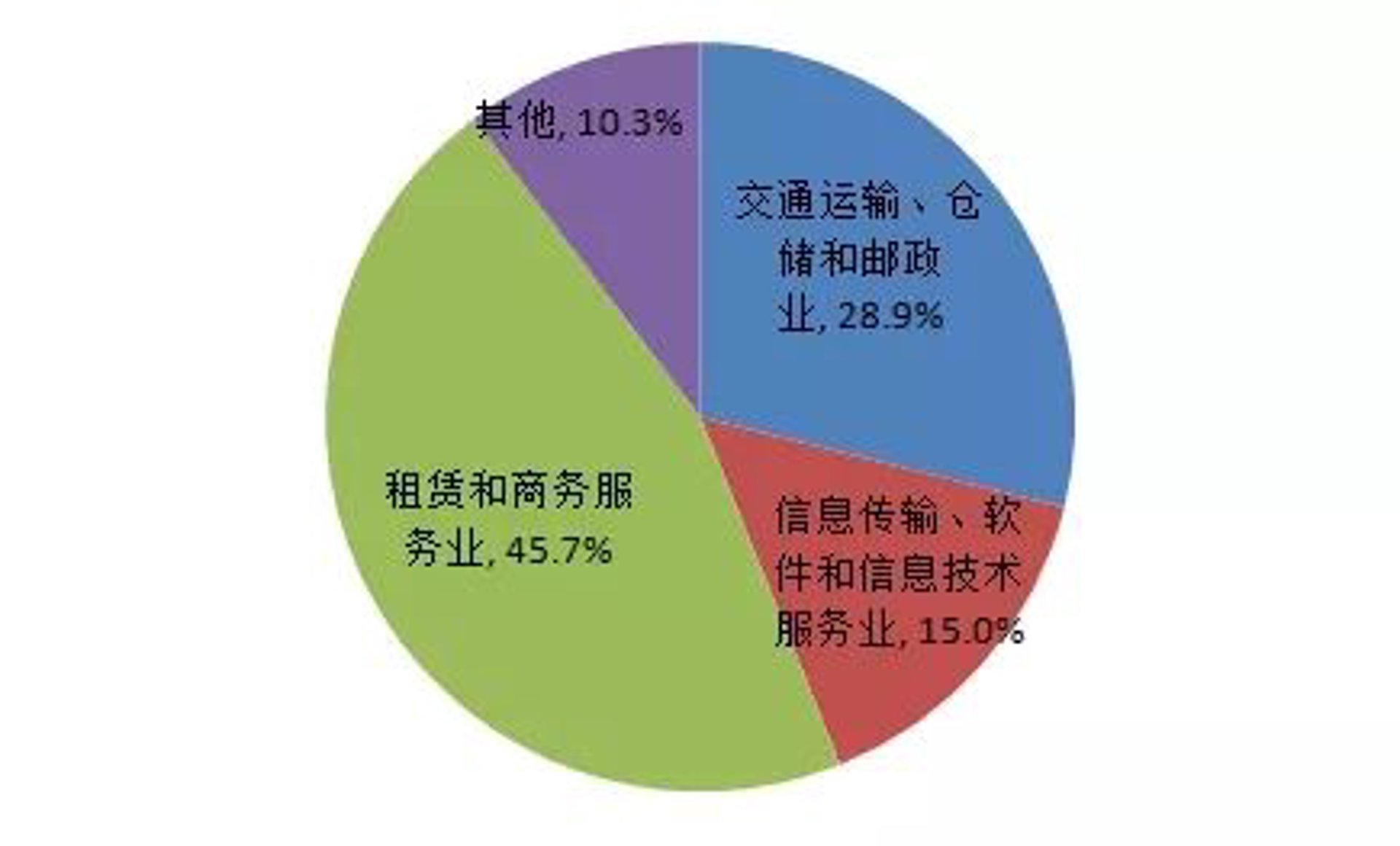 都辰钊科技
