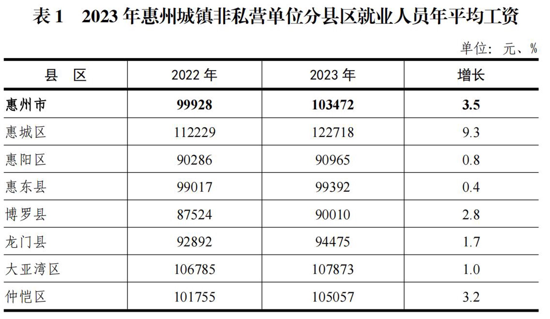 都辰钊科技